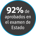 92% de aprobados en el examen de Estado